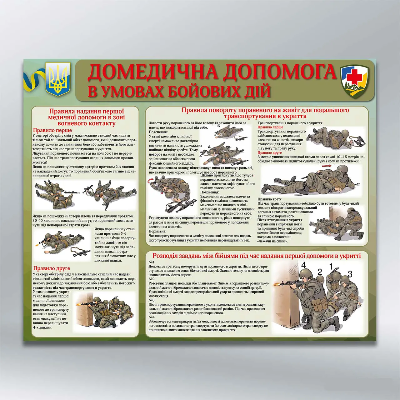 Стенд Домедична допомога в умовах бойових дій Правила вогневого контакту і транспортування поранених 1000х800 мм ПВХ 4 мм з лам