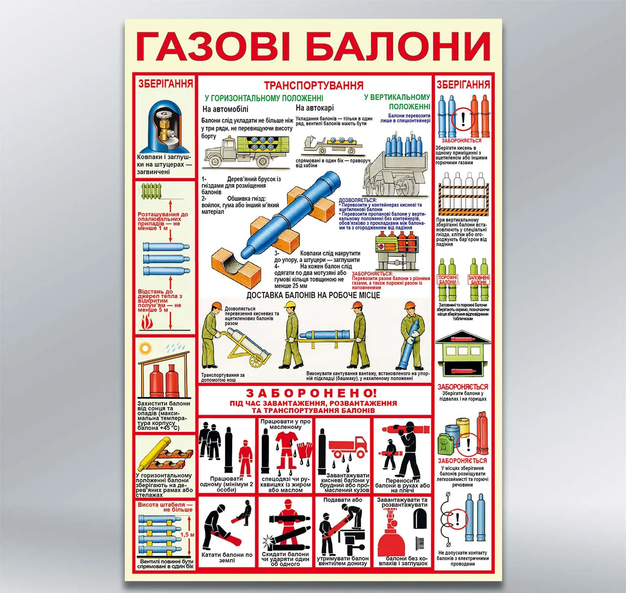 Стенд Газові балони 550х800 мм ПВХ 4 мм без лам
