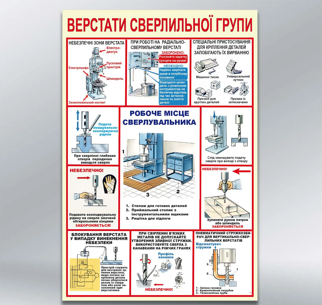 Стенд Верстати сверлильної групи 410х610 мм ПВХ 3 мм без лам