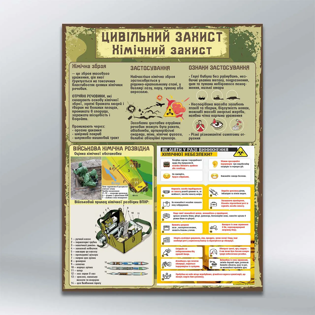 Стенд Цивільний захист. Хімічний захист 450х600 мм ПВХ 3 мм без лам