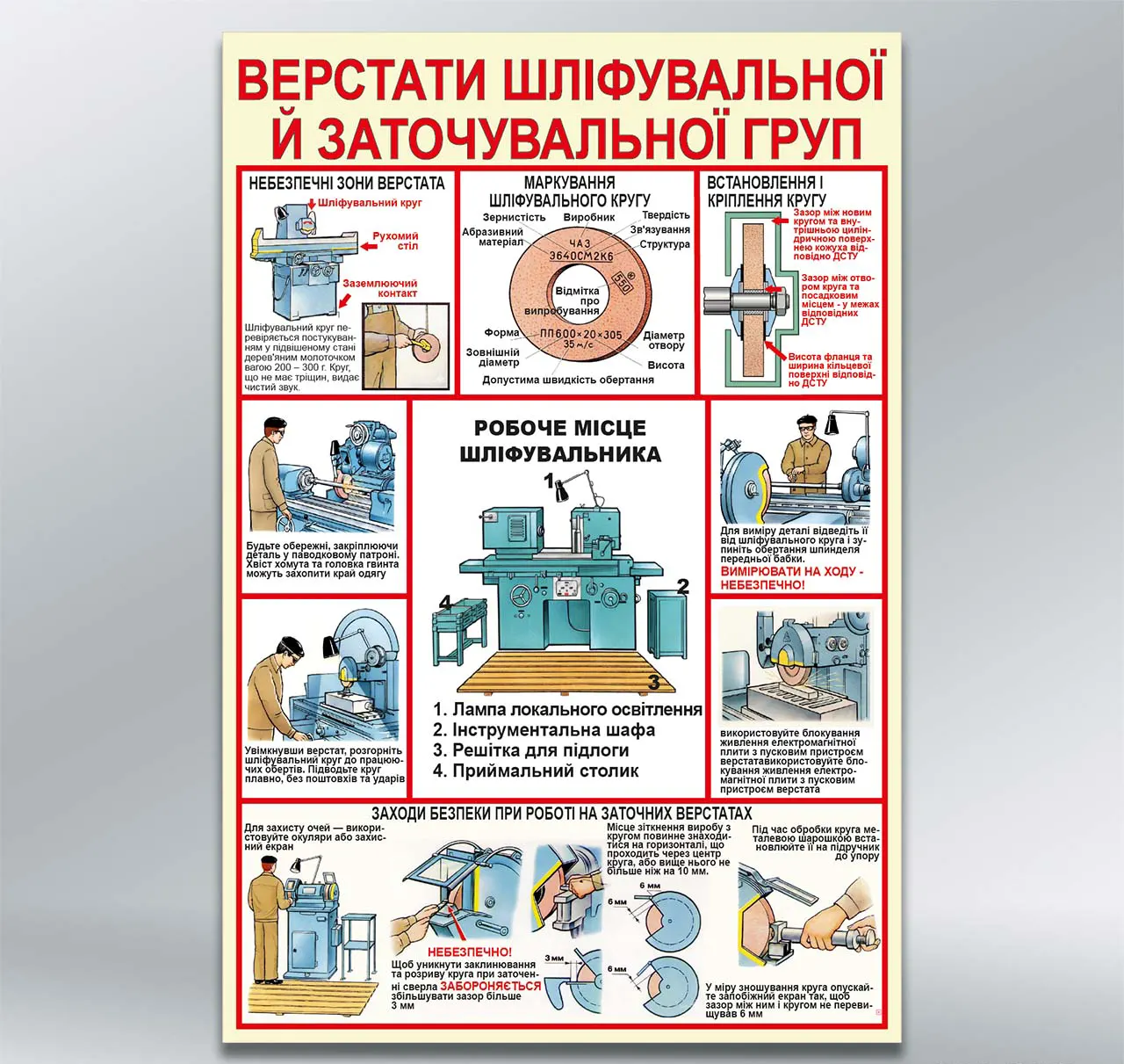 Стенд Верстати шліфувальної й заточувальної груп 550х800 мм ПВХ 3 мм без лам