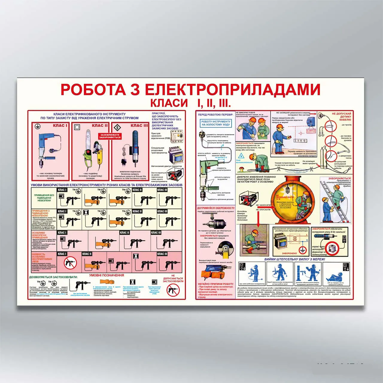 Стенд Робота з електроприладами 1220х800 мм ПВХ 3 мм без лам