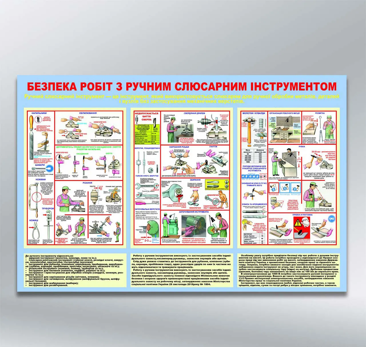 Стенд Безпека робіт з ручним слюсарним інструментом 1220х800 мм ПВХ 3 мм з лам