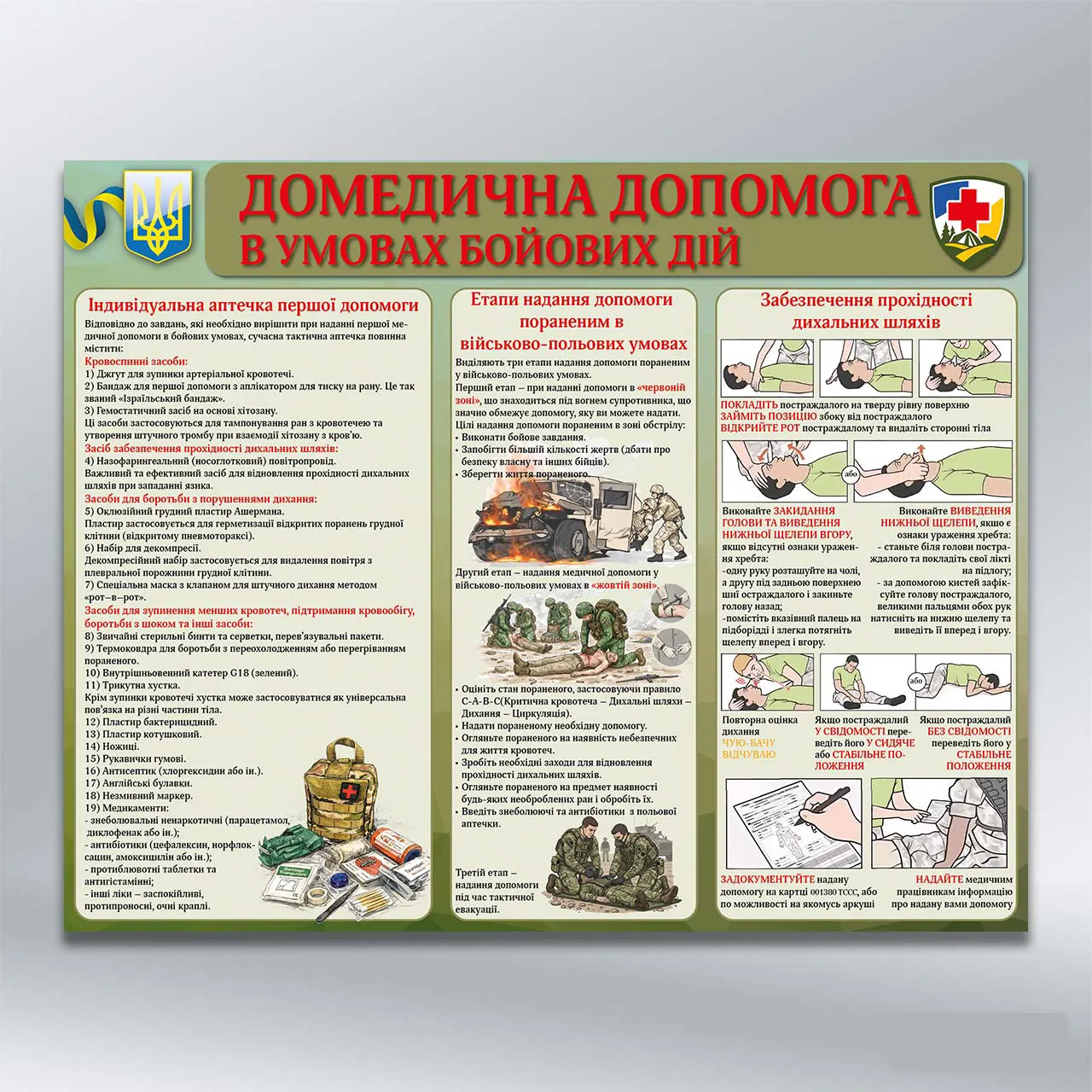 Стенд Домедична допомога в умовах бойових дій Зміст тактичної аптечки та етапи допомоги за зонами 1000х800 мм ПВХ 4 мм без лам