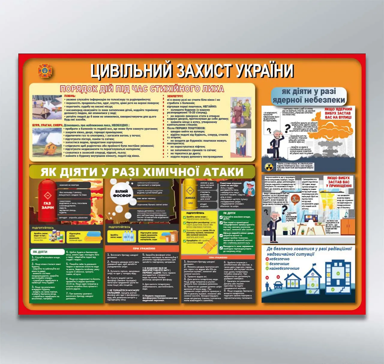 Стенд Цивільний захист України Порядок дій під час надзвичайних ситуацій 800х600 мм ПВХ 4 мм без лам