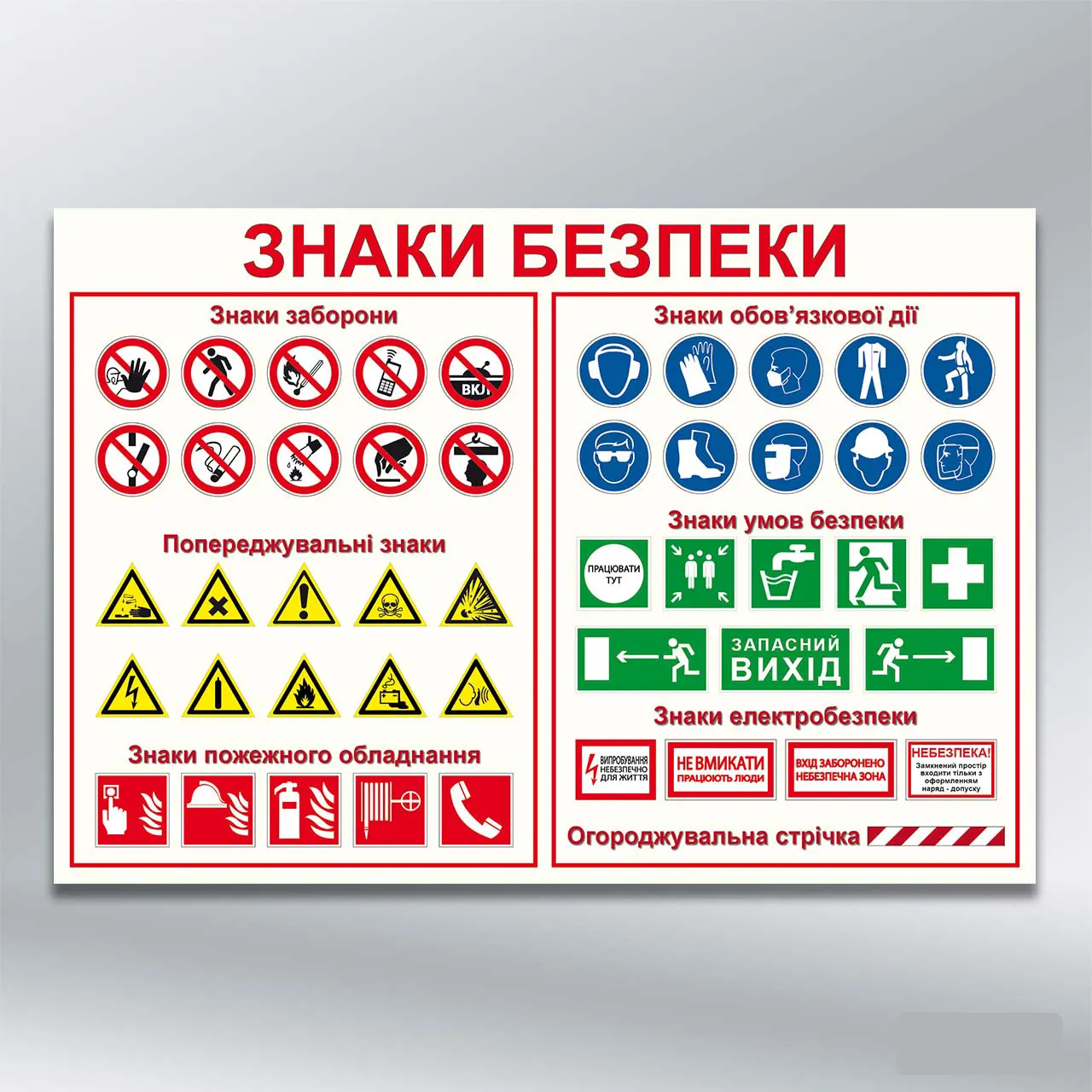 Стенд Знаки безпеки Повний комплект з огороджувальною стрічкою 800х550 мм ПВХ 3 мм з лам