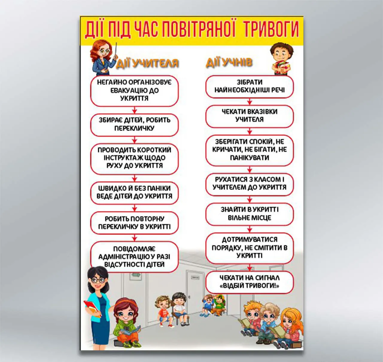 Стенд Дії під час повітряної тривоги 600х900 мм ПВХ 4 мм з лам