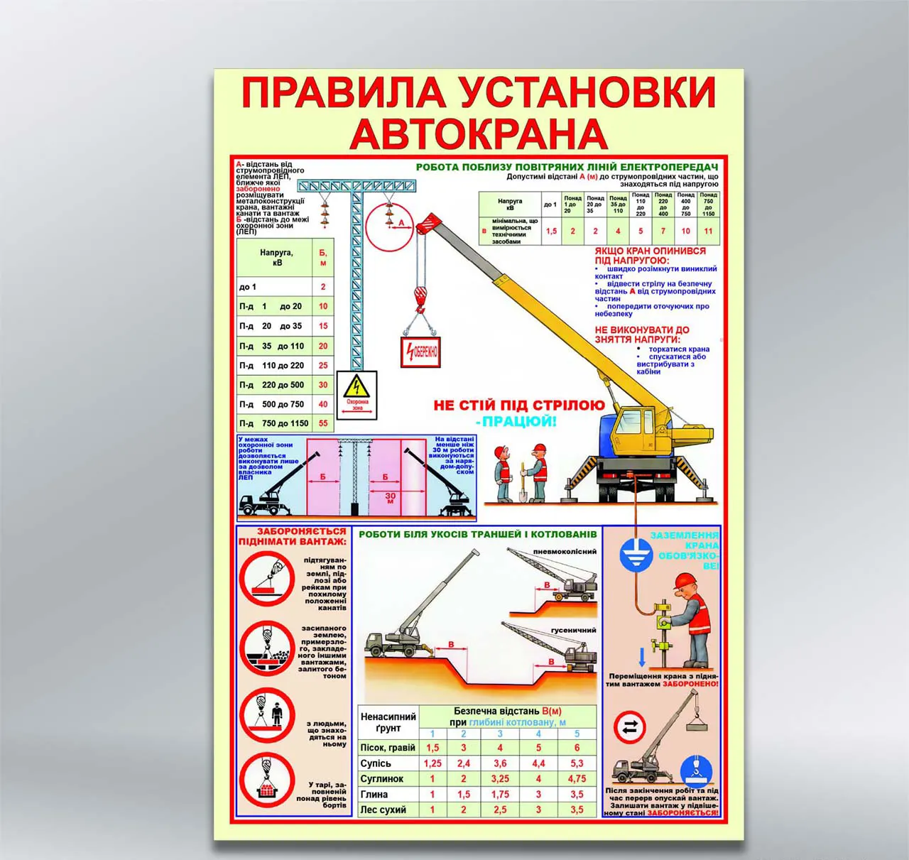 Стенд Правила установки автокрана Безпека біля ліній електропередач і траншей 550х800 мм ПВХ 3 мм з лам