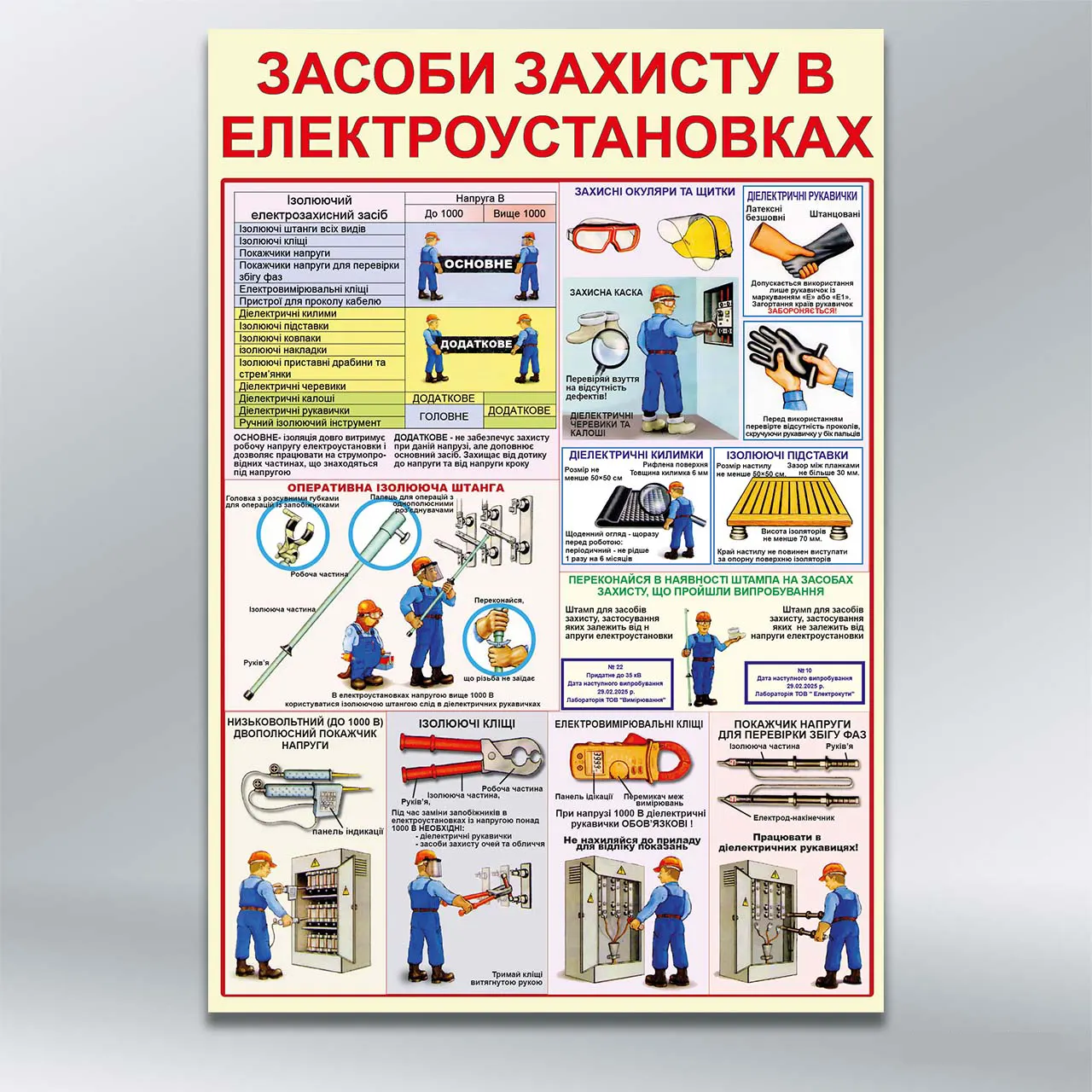 Стенд Засоби захисту в електроустановках 550х800 мм ПВХ 3 мм з лам