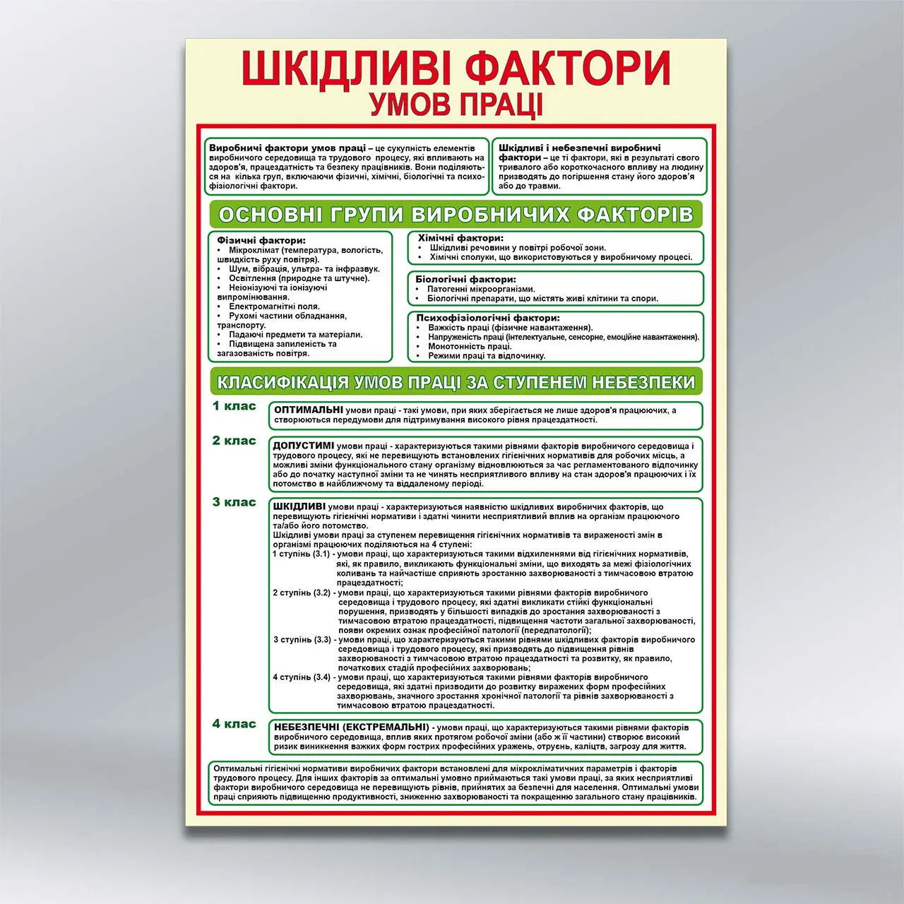 Стенд Шкідливі фактори умов праці 550х800 мм ПВХ 4 мм без лам