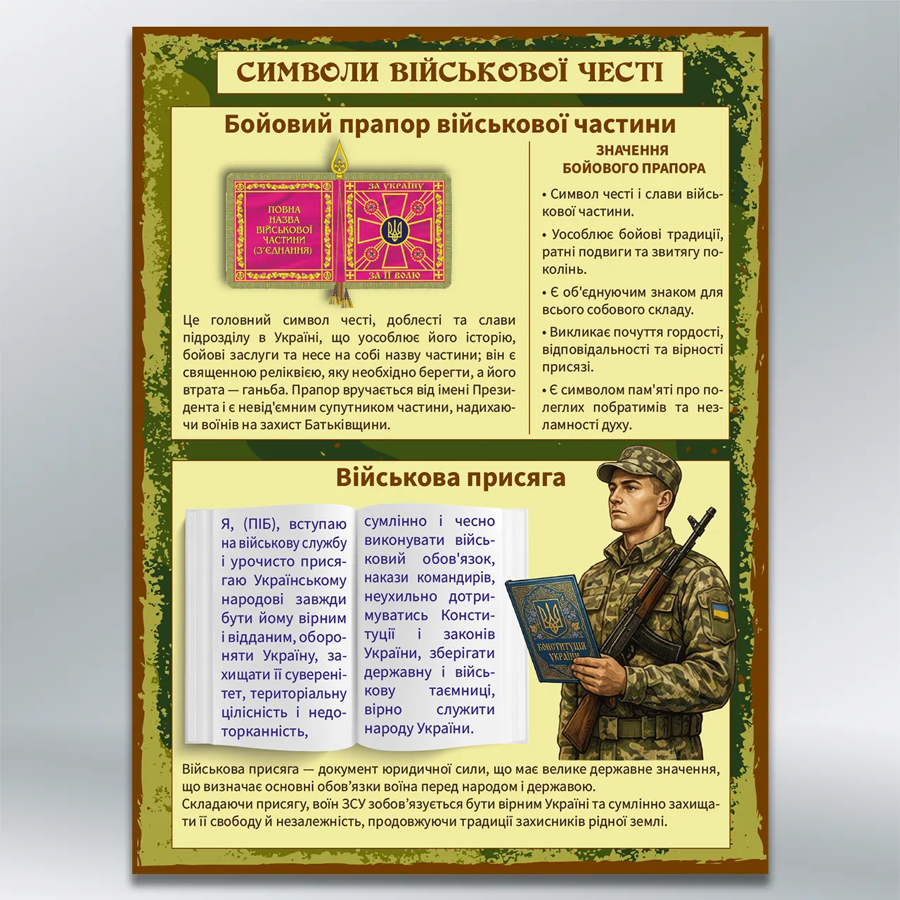 Інформаційний стенд Символи військової честі (Бойовий прапор Військова присяга) 450х600 мм ПВХ 2 мм з лам